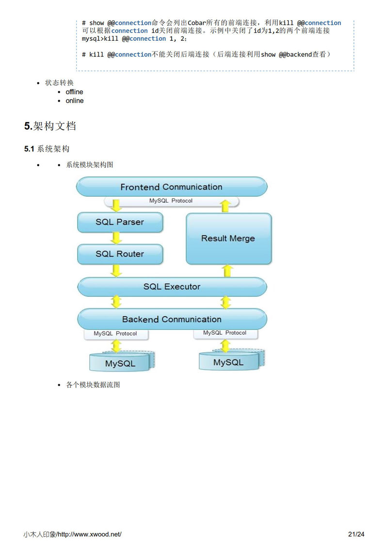 cobar.alibaba.open.sesame_21.jpg